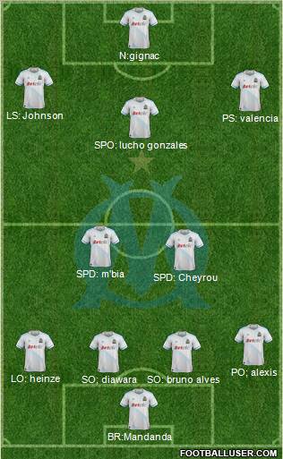 Olympique de Marseille Formation 2011