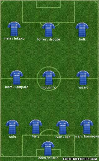 Chelsea Formation 2011