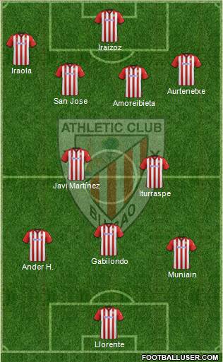 Athletic Club Formation 2011