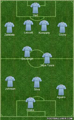 Manchester City Formation 2011