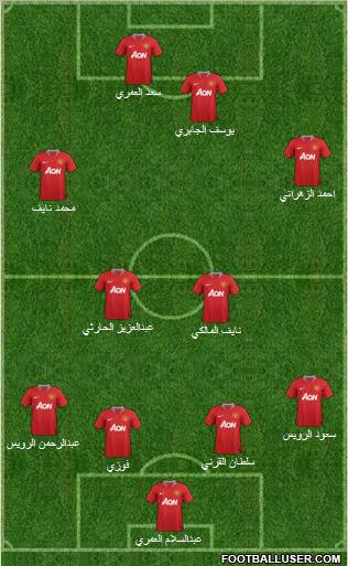 Manchester United Formation 2011