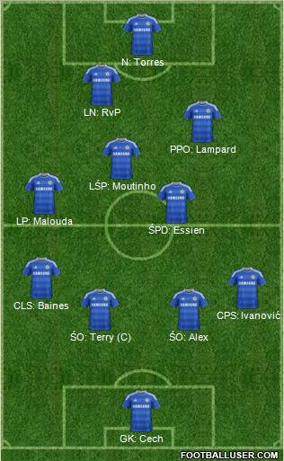 Chelsea Formation 2011