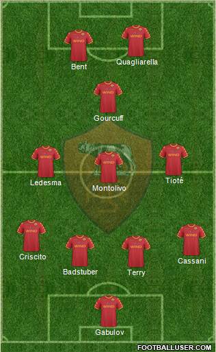 AS Roma Formation 2011