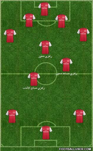 Arsenal Formation 2011