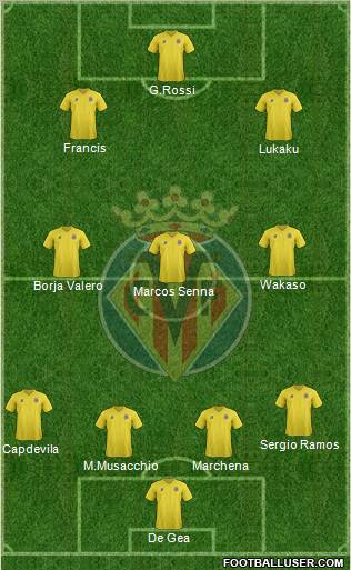 Villarreal C.F., S.A.D. Formation 2011