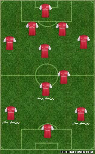 Arsenal Formation 2011