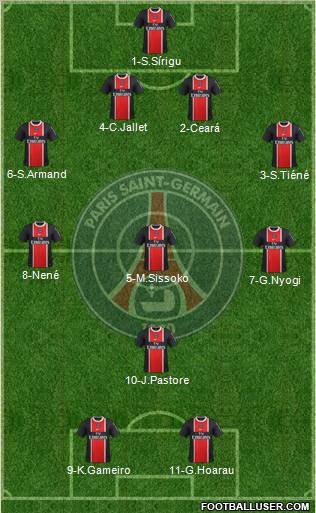 Paris Saint-Germain Formation 2011