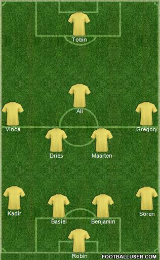 Dream Team Formation 2011