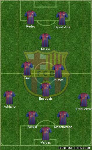 F.C. Barcelona Formation 2011