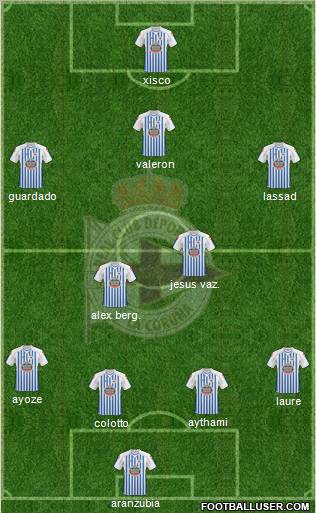 R.C. Deportivo de La Coruña S.A.D. Formation 2011