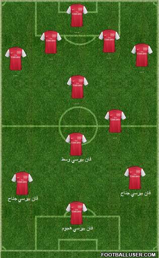 Arsenal Formation 2011