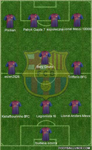 F.C. Barcelona Formation 2011