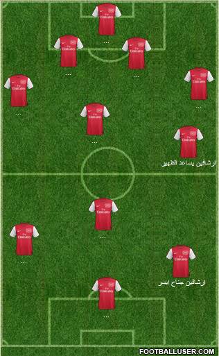 Arsenal Formation 2011
