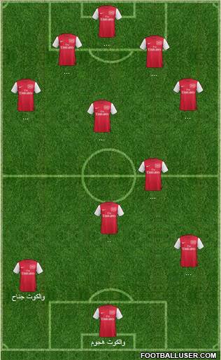 Arsenal Formation 2011