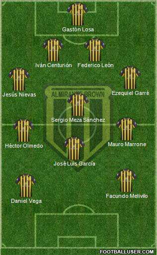 Almirante Brown Formation 2011
