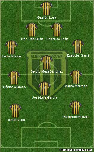 Almirante Brown