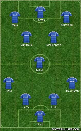 Chelsea Formation 2011