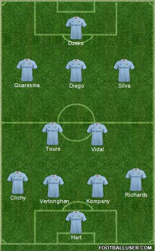 Manchester City Formation 2011