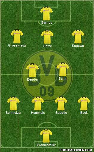 Borussia Dortmund Formation 2011