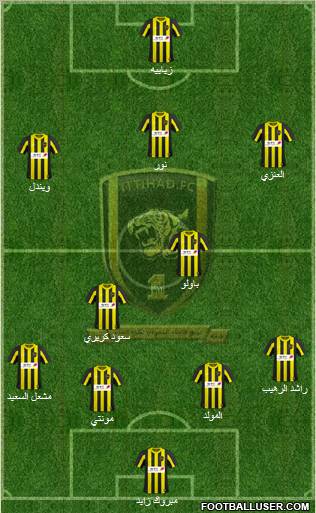 Al-Ittihad (KSA) Formation 2011