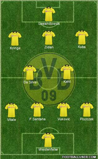 Borussia Dortmund Formation 2011