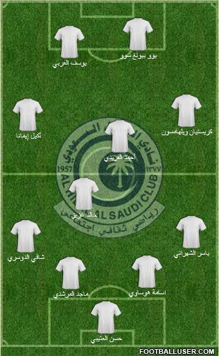 Al-Hilal (KSA) Formation 2011