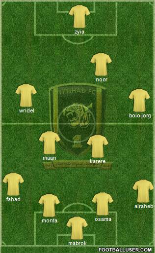 Al-Ittihad (KSA) Formation 2011