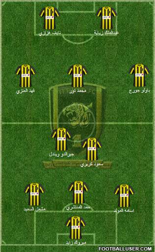 Al-Ittihad (KSA) Formation 2011