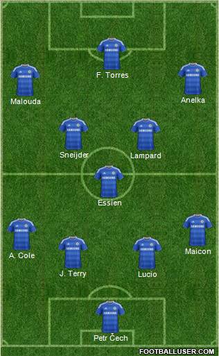 Chelsea Formation 2011