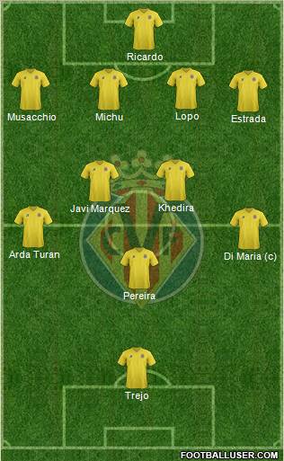 Villarreal C.F., S.A.D. Formation 2011