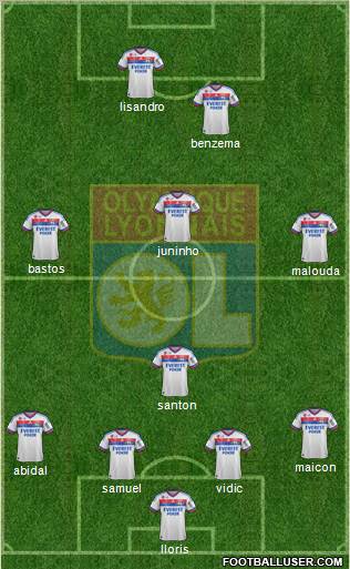 Olympique Lyonnais Formation 2011