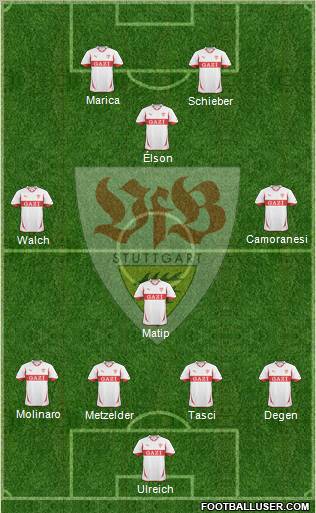 VfB Stuttgart Formation 2011