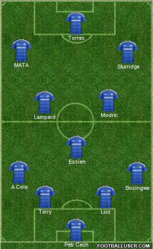 Chelsea Formation 2011
