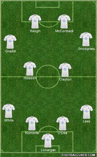 Leeds United Formation 2011