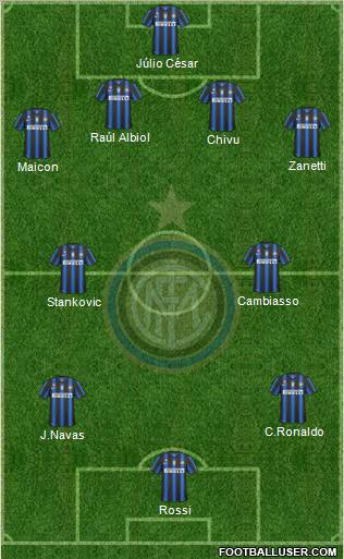 F.C. Internazionale Formation 2011