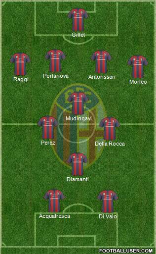 Bologna Formation 2011