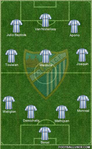 Málaga C.F., S.A.D. Formation 2011
