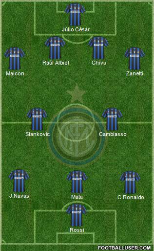 F.C. Internazionale Formation 2011