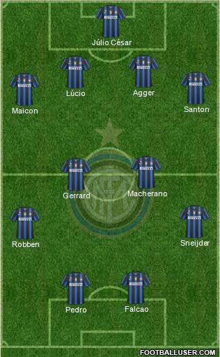F.C. Internazionale Formation 2011