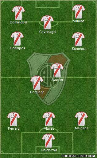 River Plate Formation 2011