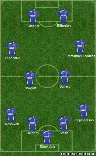Ipswich Town Formation 2011