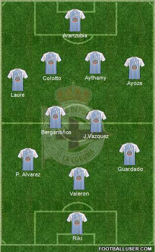 R.C. Deportivo de La Coruña S.A.D. Formation 2011