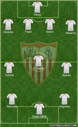 Sevilla F.C., S.A.D. Formation 2011