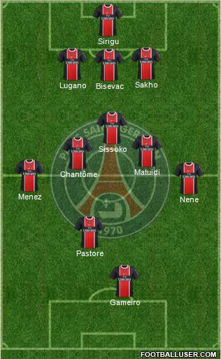 Paris Saint-Germain Formation 2011