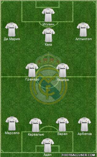 Real Madrid C.F. Formation 2011