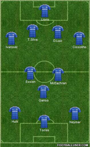 Chelsea Formation 2011