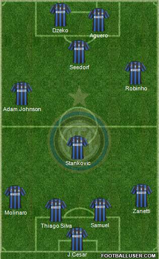 F.C. Internazionale Formation 2011