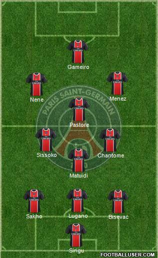 Paris Saint-Germain Formation 2011