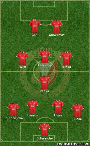 Widzew Lodz Formation 2011