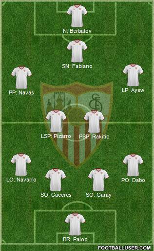 Sevilla F.C., S.A.D. Formation 2011